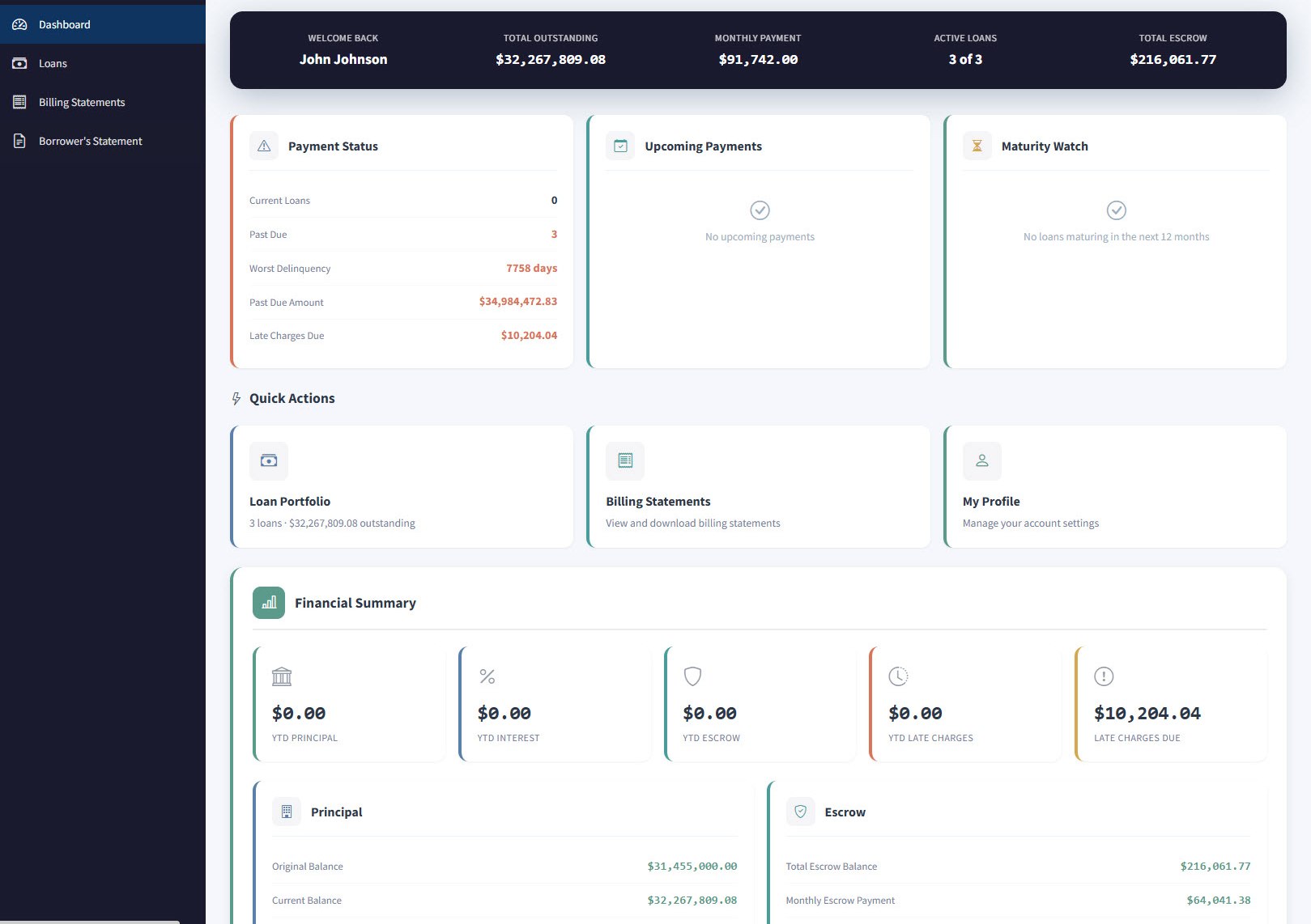 Benedict Servicing Portal - Borrower Dashboard